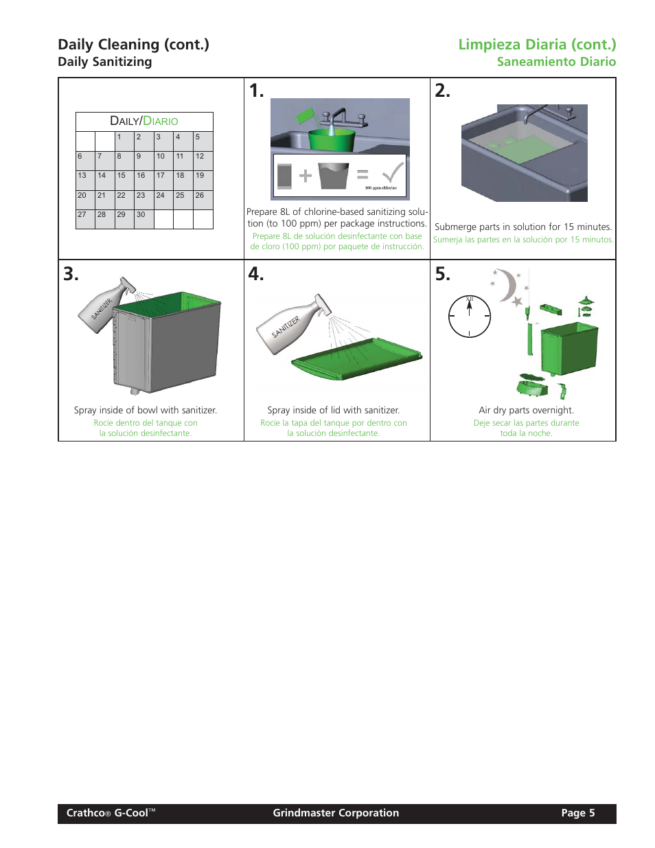 Limpieza diaria (cont.), Daily cleaning (cont.), Saneamiento diario | Daily sanitizing d | Grindmaster Model CC-326-03 User Manual | Page 5 / 16