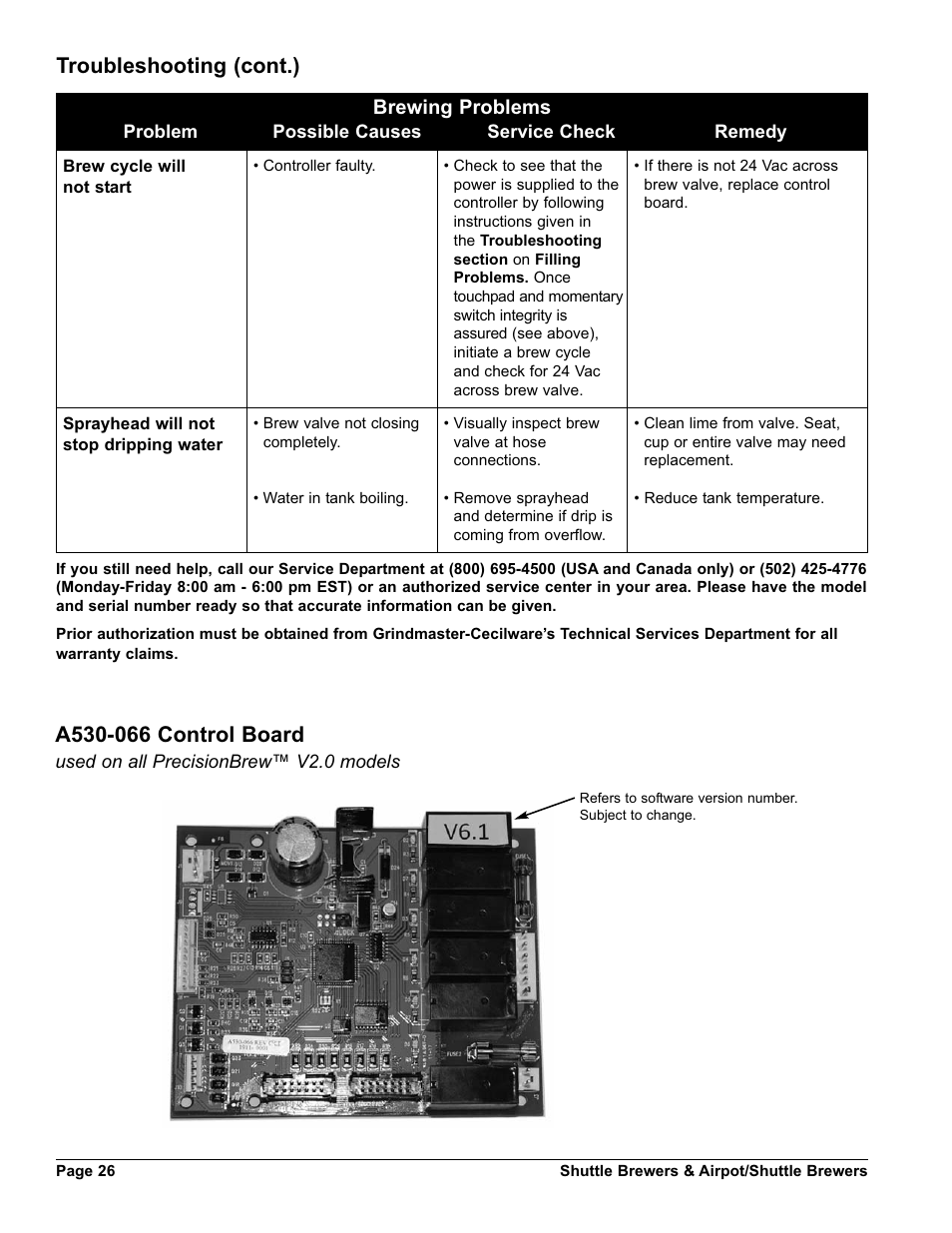 Troubleshooting (cont.), Brewing problems | Grindmaster SHUTTLE BREWER APBVSA-430V2E230 User Manual | Page 26 / 44