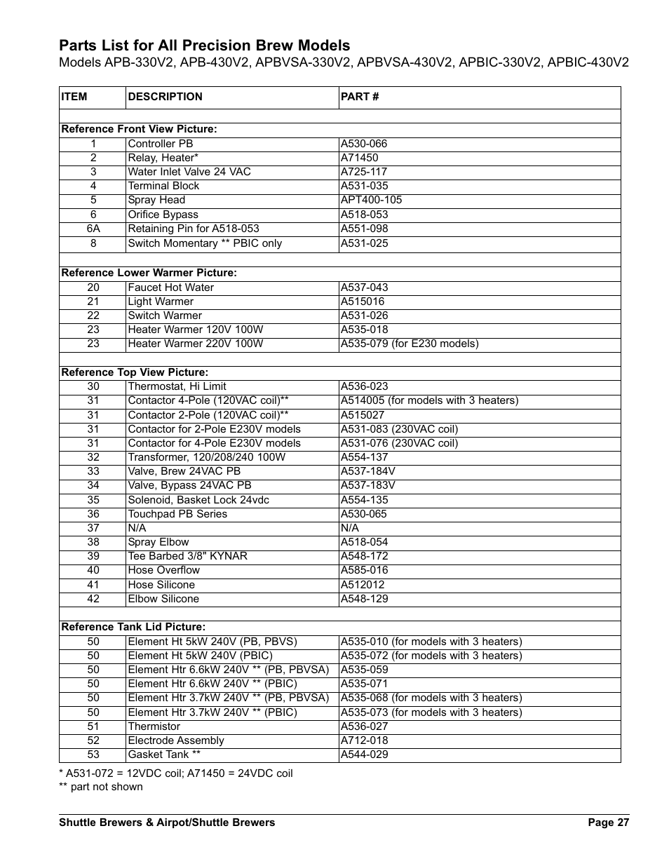 Parts list for all precision brew models | Grindmaster SHUTTLE BREWER APBVSA-430V2E230 User Manual | Page 27 / 44