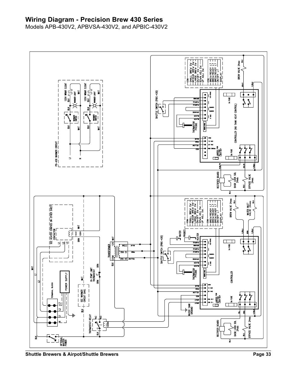 Wiring diagram - precision brew 430 series | Grindmaster SHUTTLE BREWER APBVSA-430V2E230 User Manual | Page 33 / 44