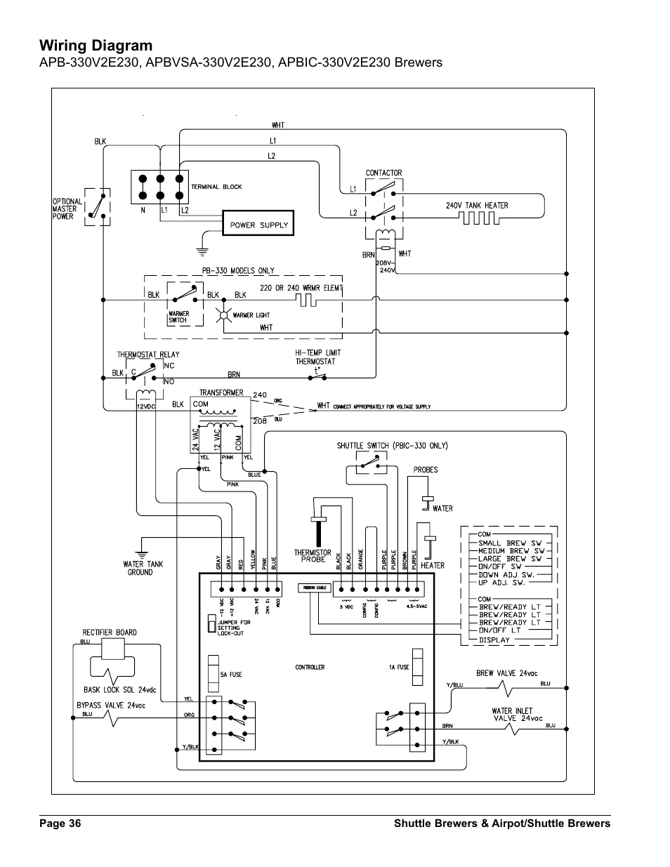 Wiring diagram | Grindmaster SHUTTLE BREWER APBVSA-430V2E230 User Manual | Page 36 / 44