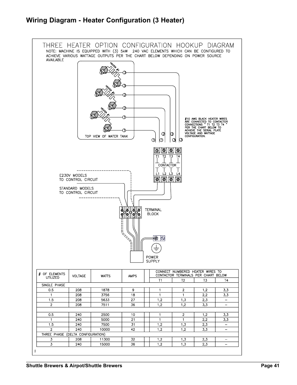 Wiring diagram - heater configuration (3 heater) | Grindmaster SHUTTLE BREWER APBVSA-430V2E230 User Manual | Page 41 / 44