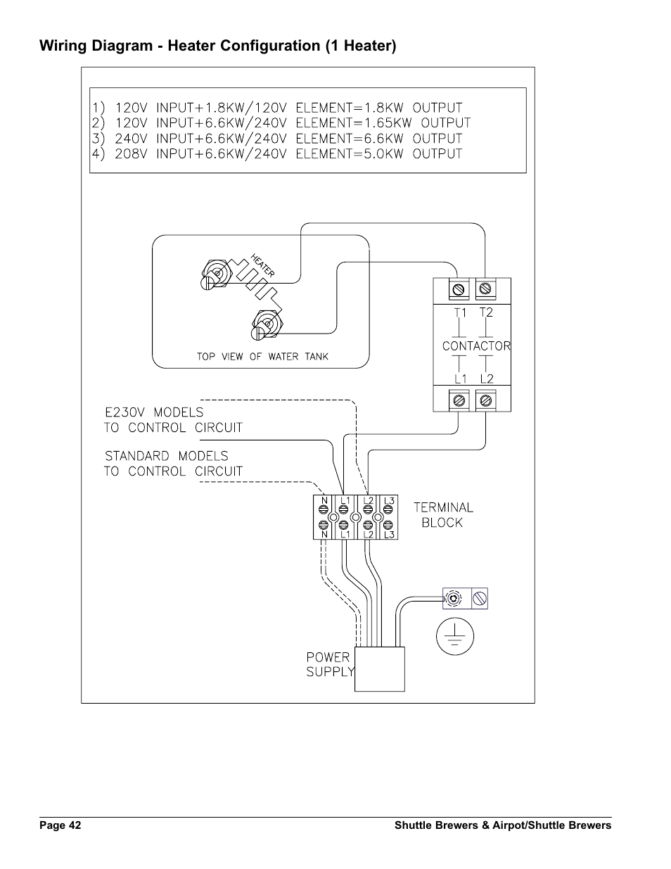 Wiring diagram - heater configuration (1 heater) | Grindmaster SHUTTLE BREWER APBVSA-430V2E230 User Manual | Page 42 / 44