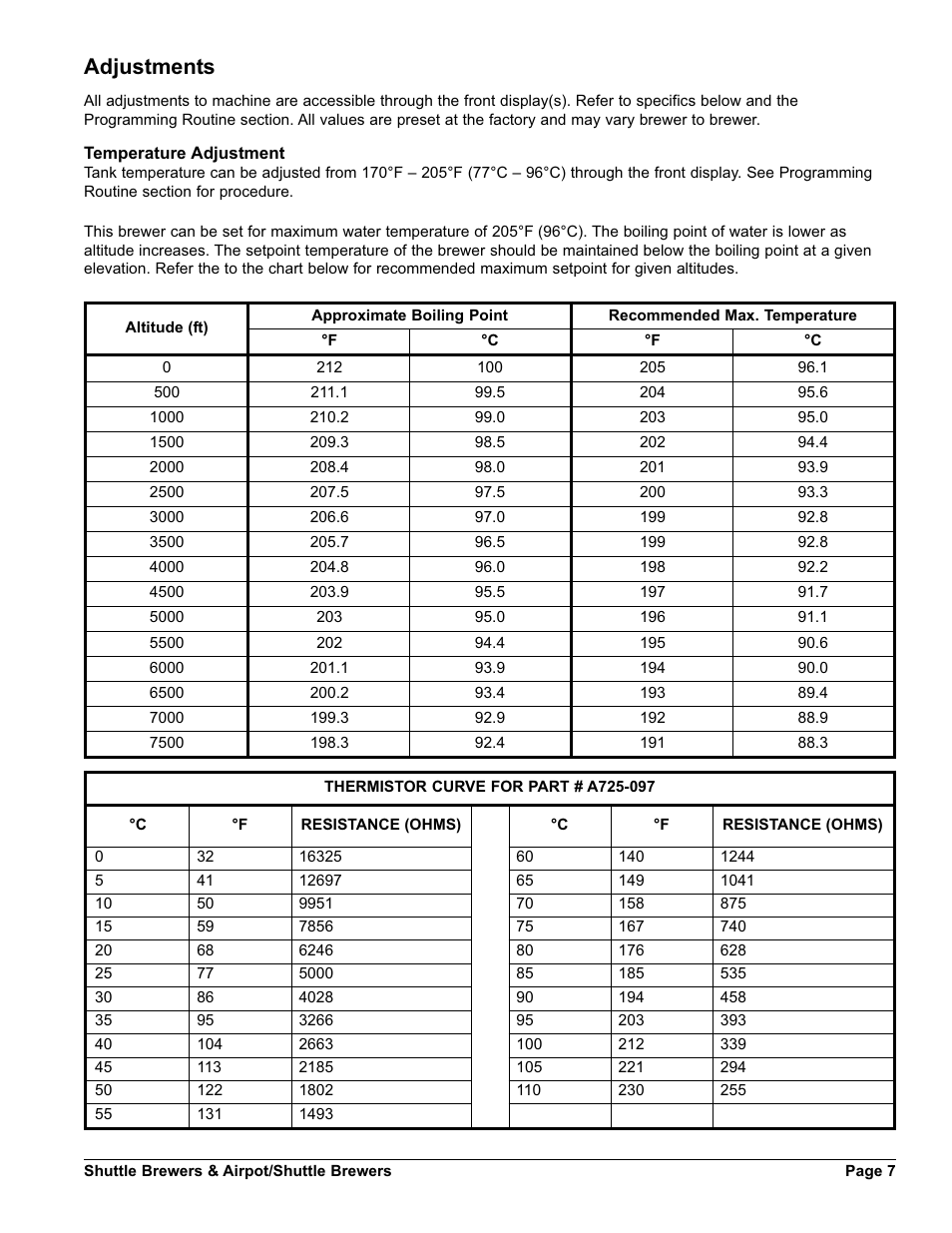 Adjustments | Grindmaster SHUTTLE BREWER APBVSA-430V2E230 User Manual | Page 7 / 44