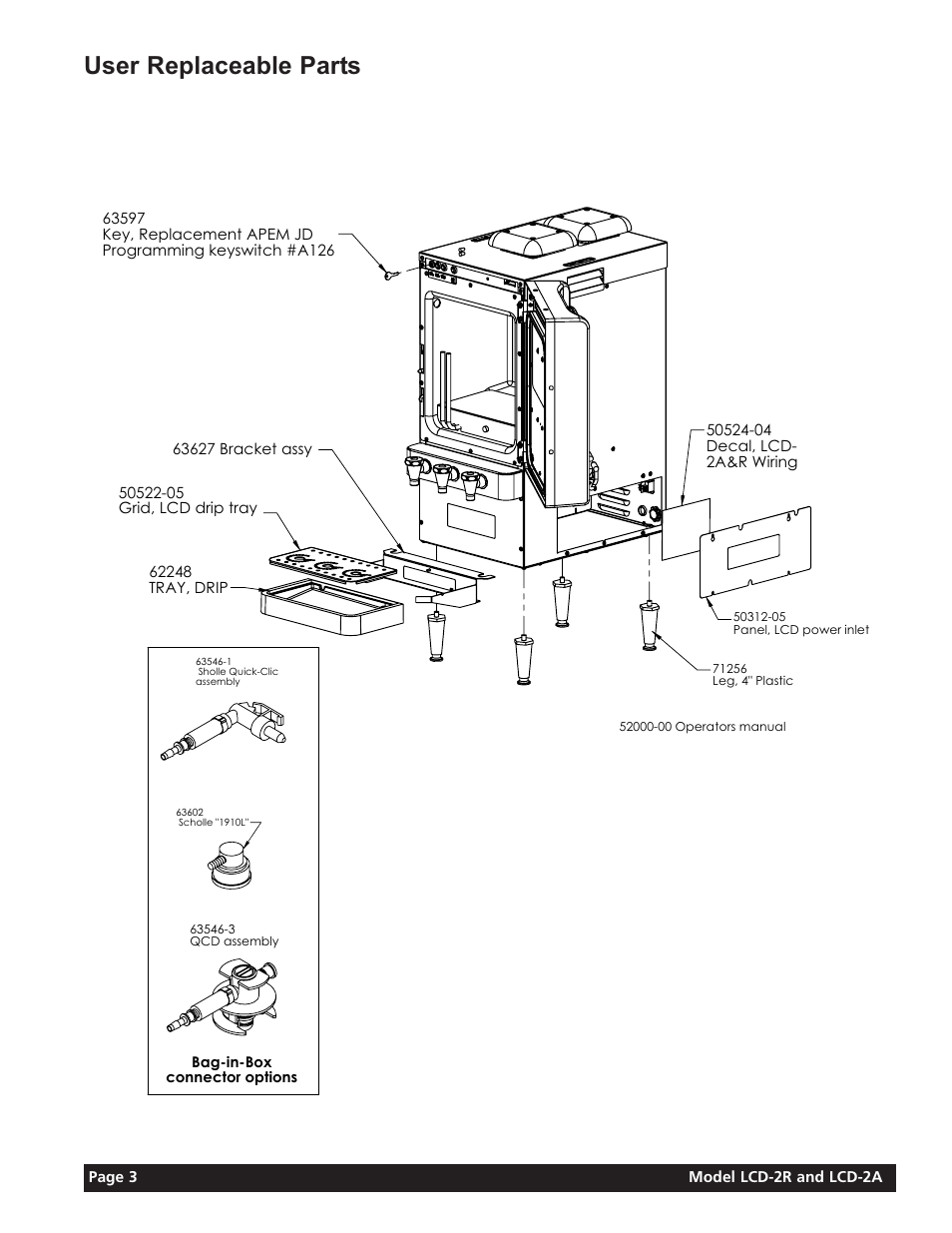 User replaceable parts | Grindmaster LIQUID COFFEE DISPENSER LCD-2A User Manual | Page 3 / 20