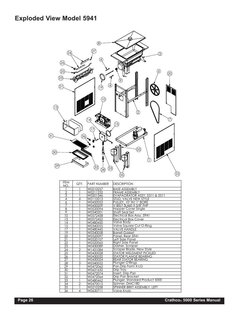 Exploded view model 5941 | Grindmaster CRATHCO 5941 User Manual | Page 26 / 72
