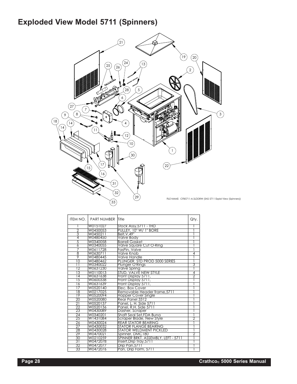 Exploded view model 5711 (spinners), Page 28 crathco, 5000 series manual | Grindmaster CRATHCO 5941 User Manual | Page 28 / 72