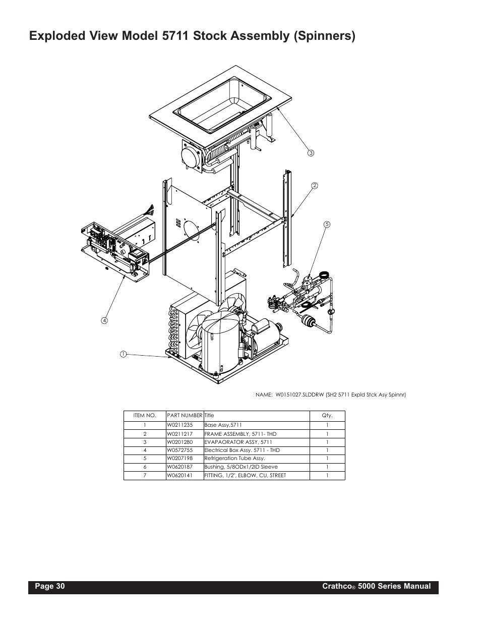 Exploded view model 5711 stock assembly (spinners), Page 30 crathco, 5000 series manual | Grindmaster CRATHCO 5941 User Manual | Page 30 / 72