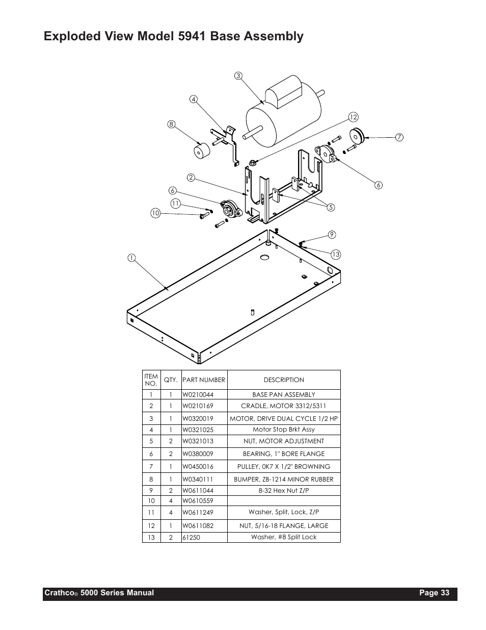 Exploded view model 5941 base assembly | Grindmaster CRATHCO 5941 User Manual | Page 33 / 72
