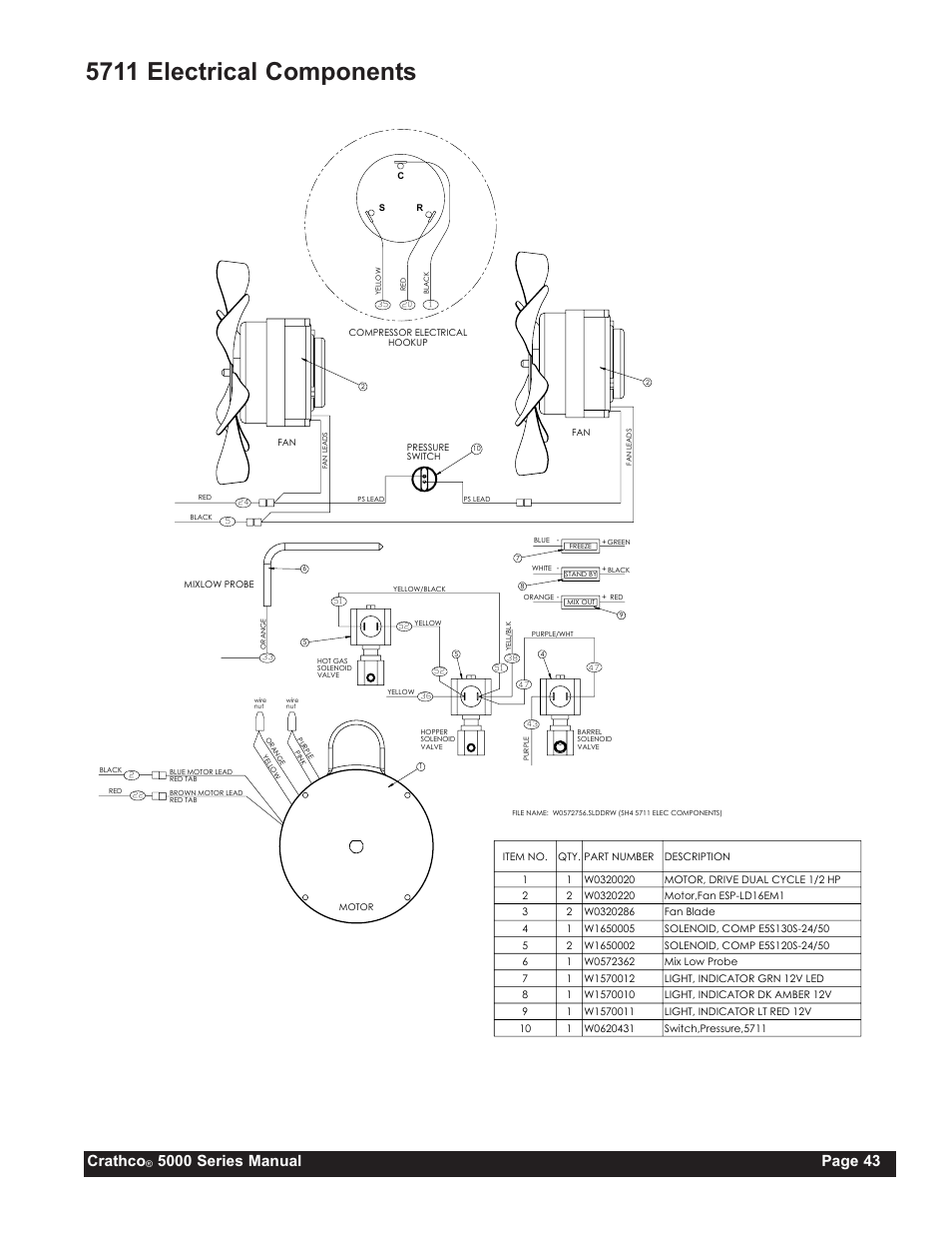 5711 electrical components, Crathco | Grindmaster CRATHCO 5941 User Manual | Page 43 / 72