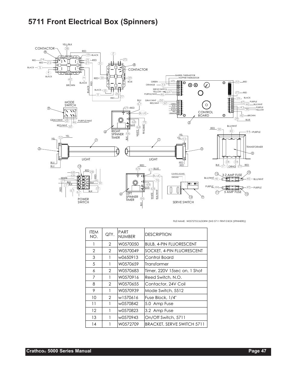 5711 front electrical box (spinners), Crathco | Grindmaster CRATHCO 5941 User Manual | Page 47 / 72