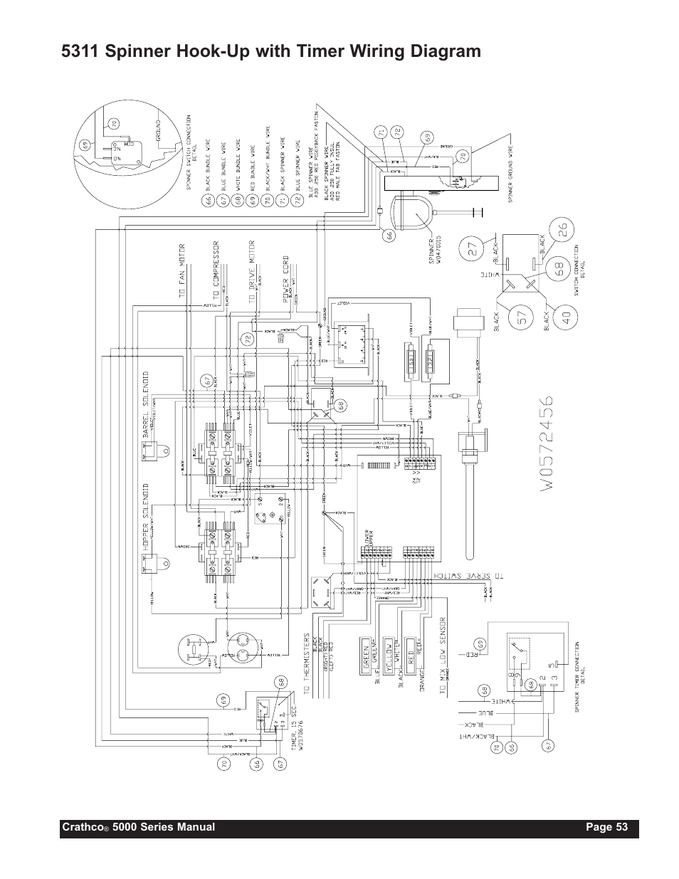 5311 spinner hook-up with timer wiring diagram | Grindmaster CRATHCO 5941 User Manual | Page 53 / 72