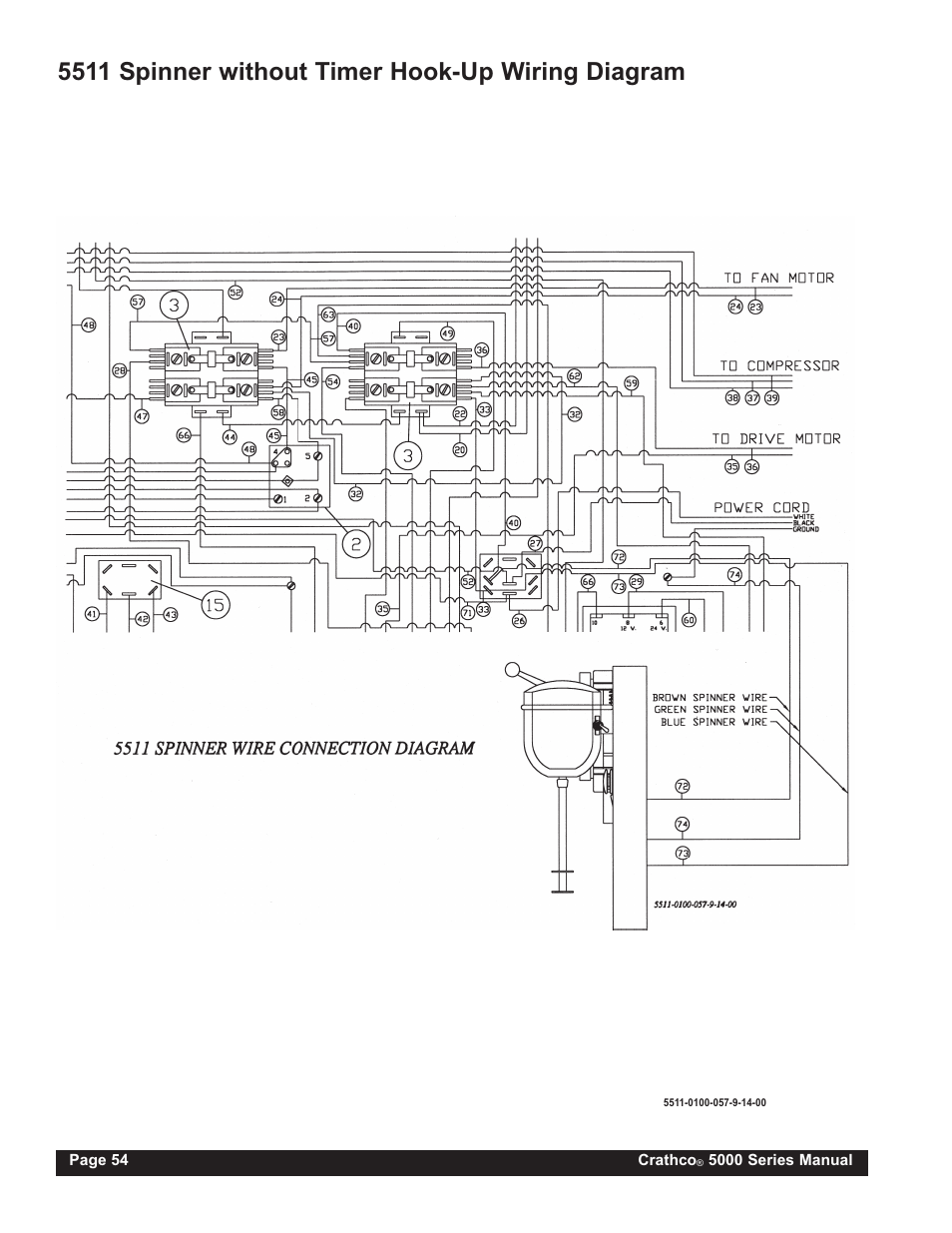 5511 spinner without timer hook-up wiring diagram | Grindmaster CRATHCO 5941 User Manual | Page 54 / 72