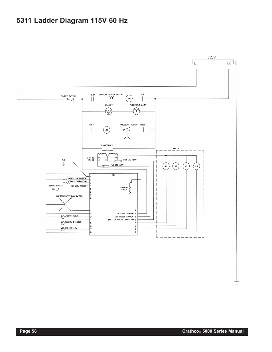 Grindmaster CRATHCO 5941 User Manual | Page 58 / 72