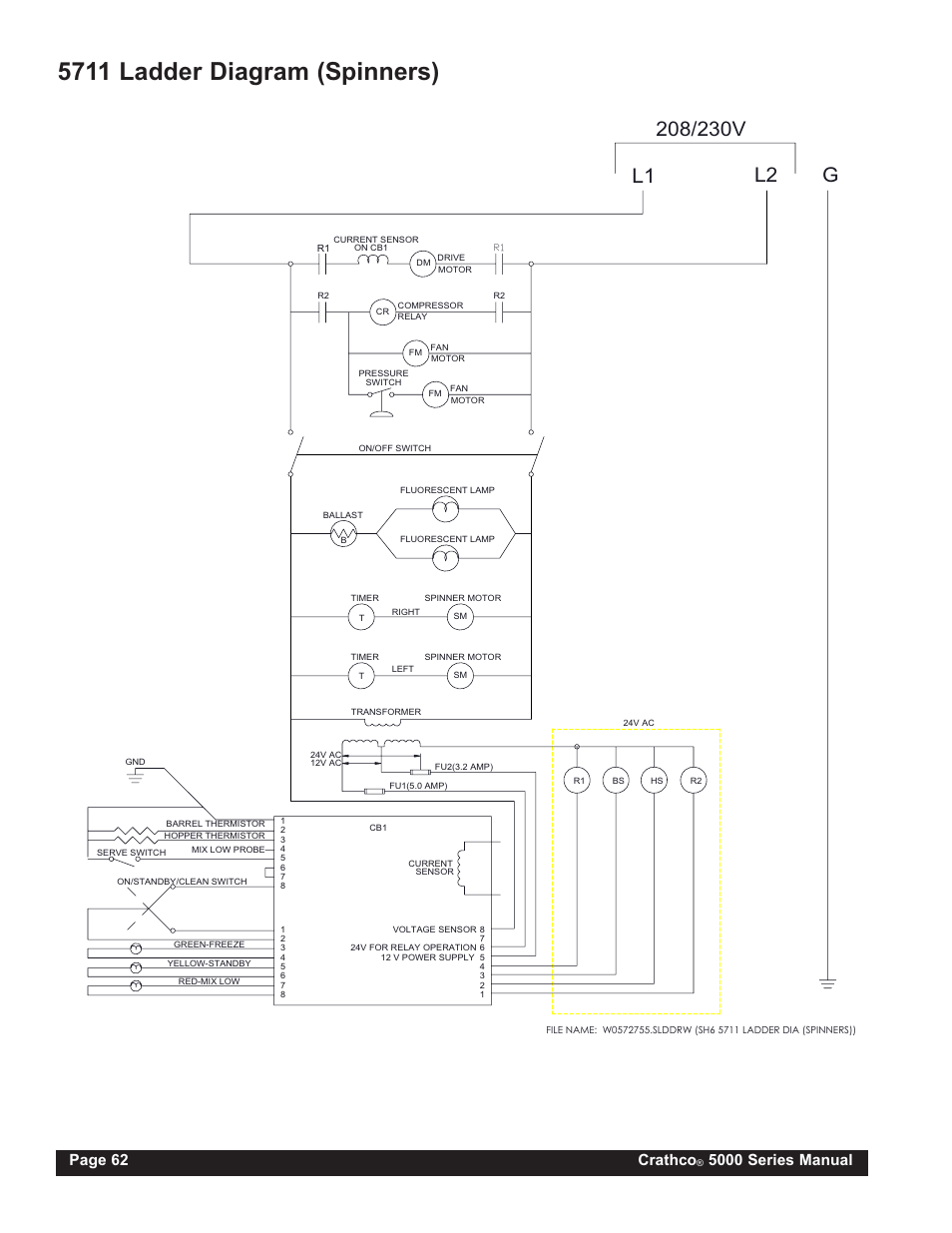 5711 ladder diagram (spinners), Page 62 crathco, 5000 series manual | Grindmaster CRATHCO 5941 User Manual | Page 62 / 72