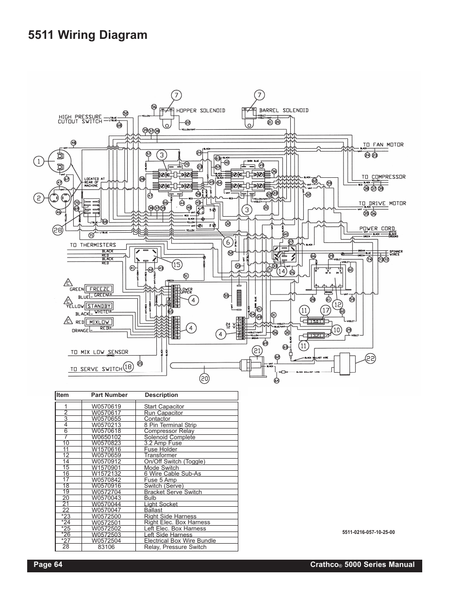 5511 wiring diagram | Grindmaster CRATHCO 5941 User Manual | Page 64 / 72