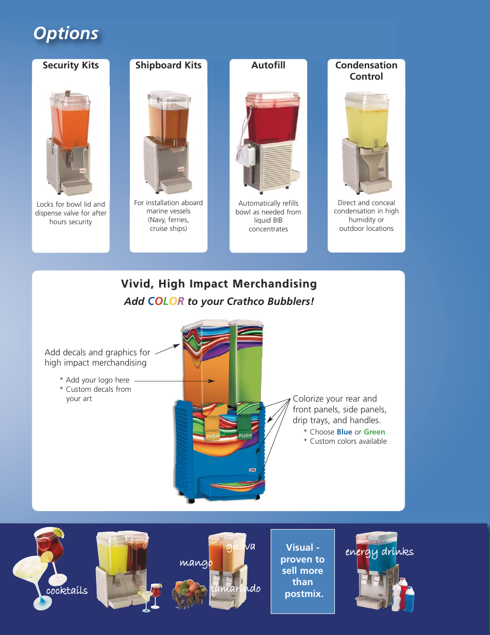 Options | Grindmaster Crathco D15 User Manual | Page 4 / 6