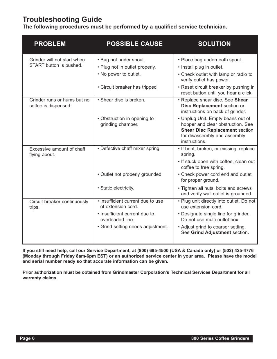Troubleshooting guide, Problem possible cause solution | Grindmaster 865 User Manual | Page 6 / 12