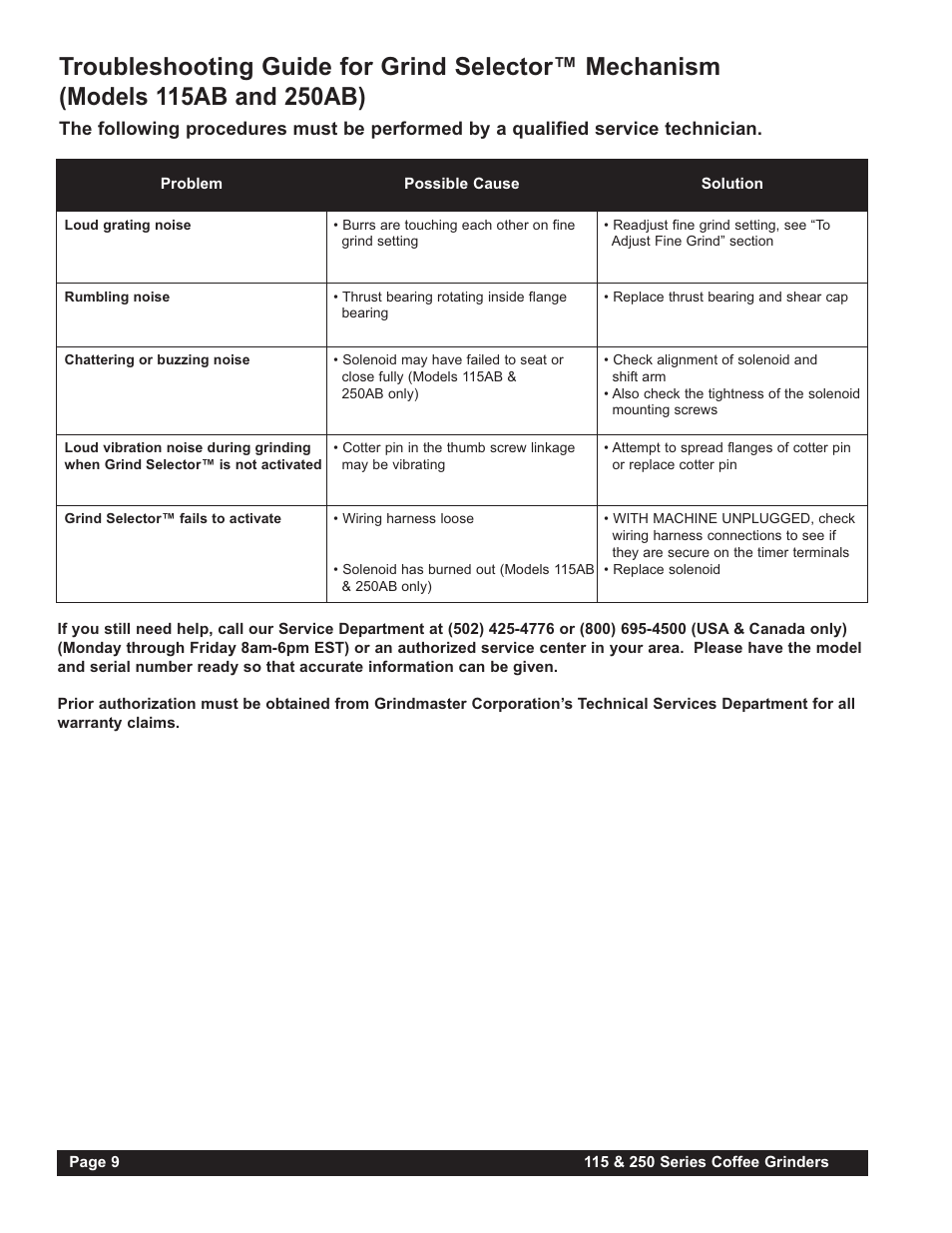 Grindmaster 250RH-3 User Manual | Page 10 / 24