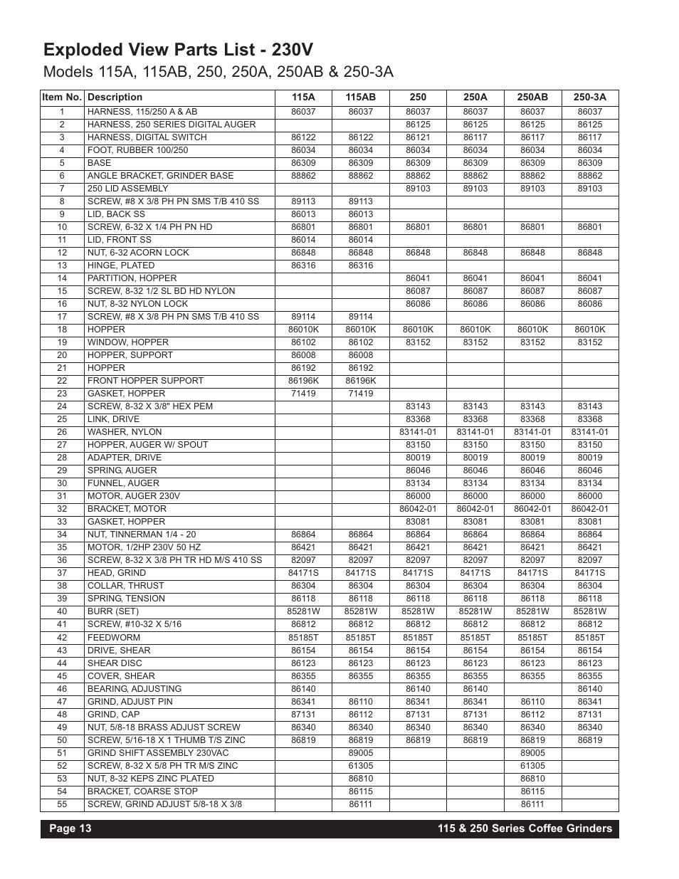 Exploded view parts list - 230v | Grindmaster 250RH-3 User Manual | Page 14 / 24