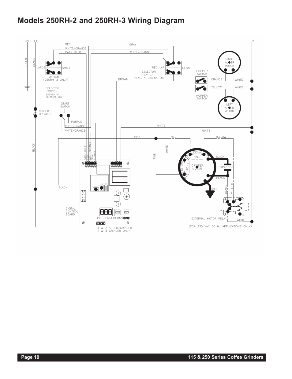Grindmaster 250RH-3 User Manual | Page 20 / 24