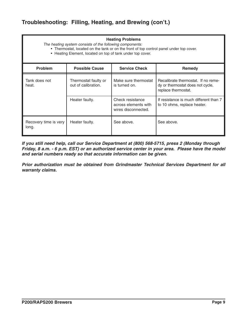 Grindmaster RAPS200E User Manual | Page 10 / 20