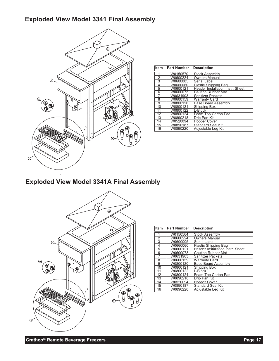 Grindmaster 3341A User Manual | Page 19 / 40