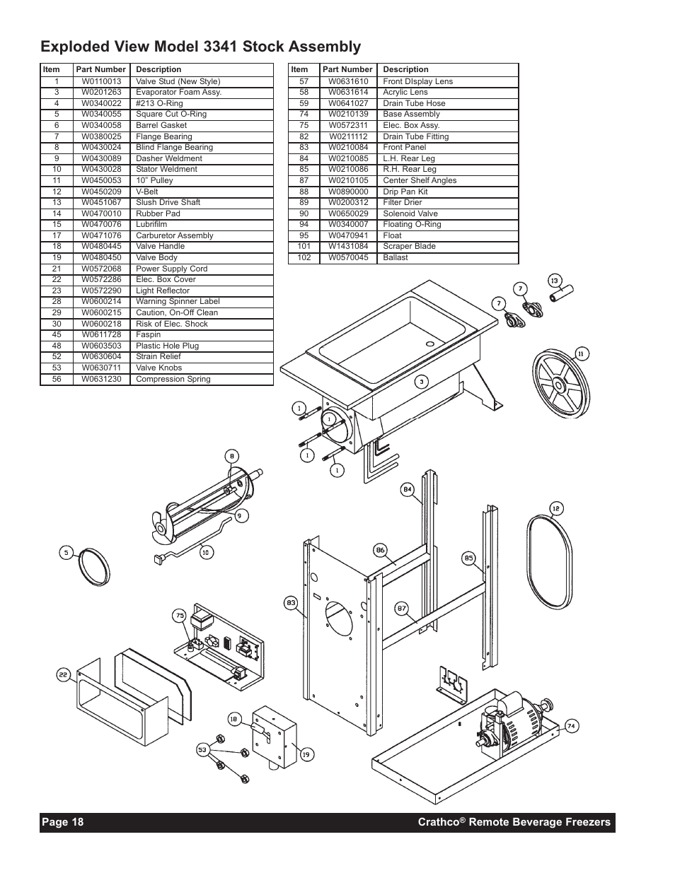 Exploded view model 3341 stock assembly, Page 18 crathco, Remote beverage freezers | Grindmaster 3341A User Manual | Page 20 / 40