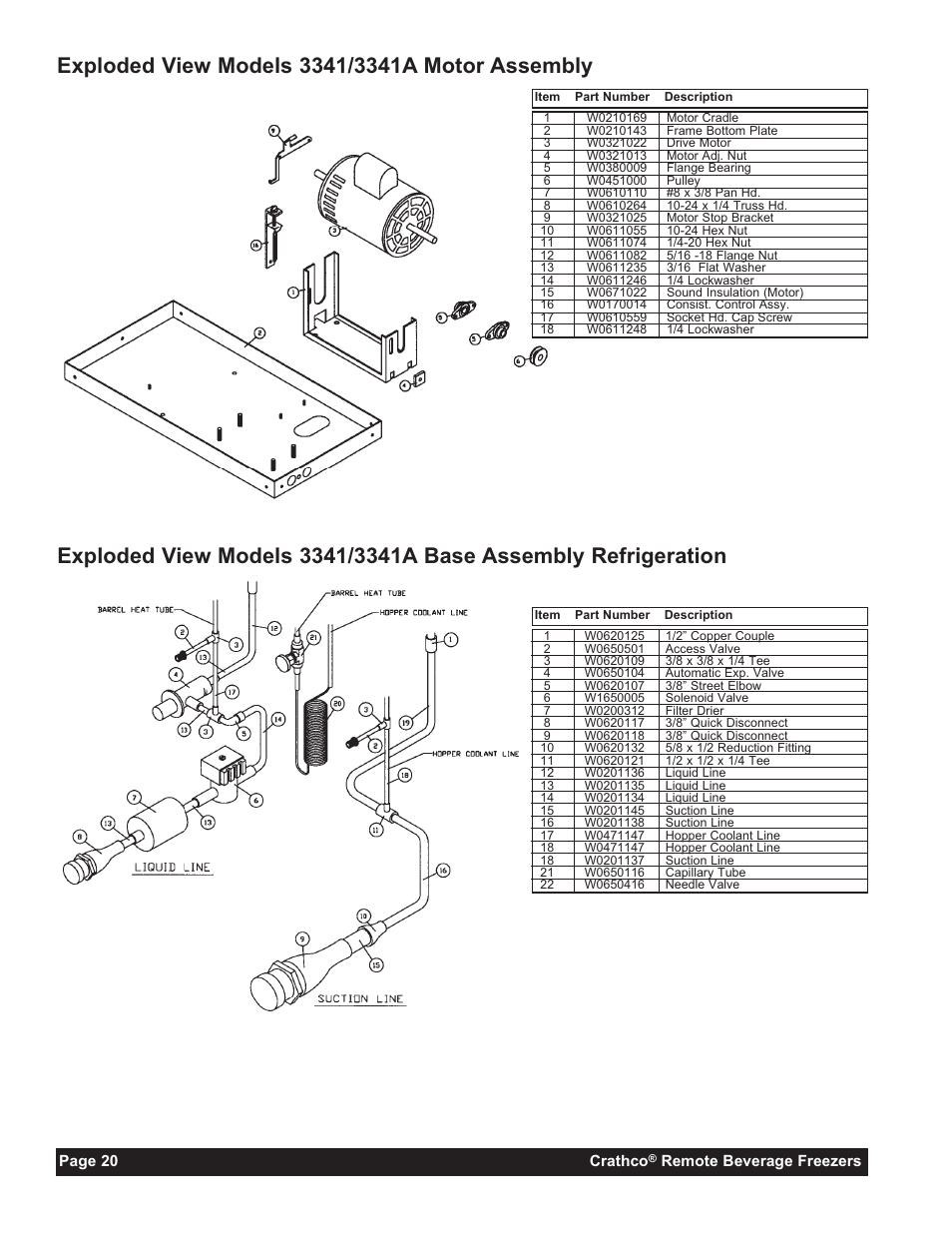 Grindmaster 3341A User Manual | Page 22 / 40