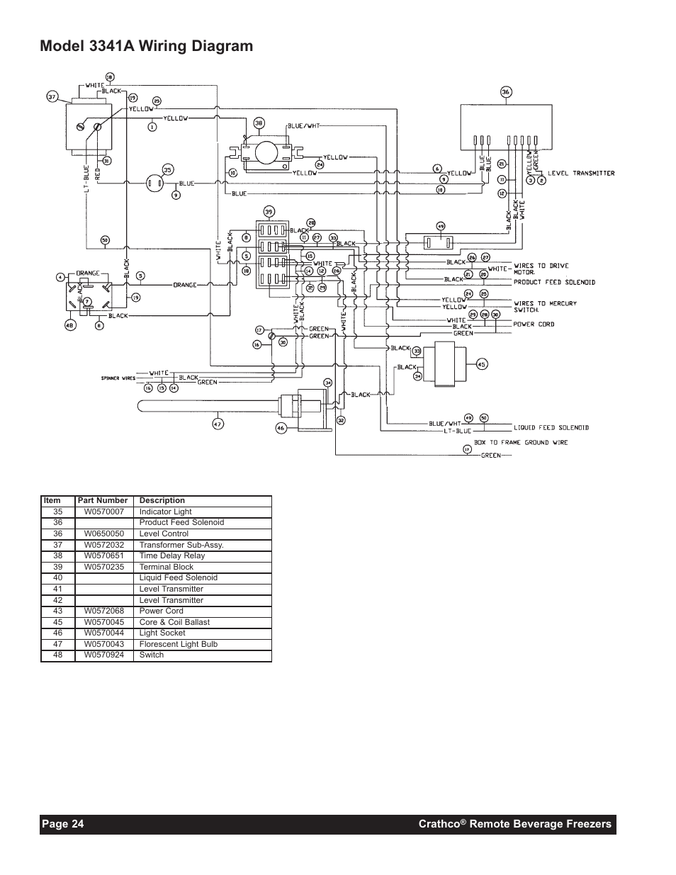 Model 3341a wiring diagram, Page 24 crathco, Remote beverage freezers | Grindmaster 3341A User Manual | Page 26 / 40