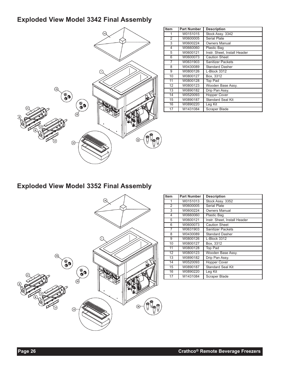 Page 26 crathco, Remote beverage freezers | Grindmaster 3341A User Manual | Page 28 / 40
