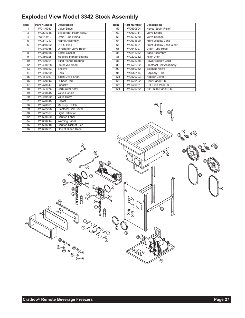 Exploded view model 3342 stock assembly, Crathco, Remote beverage freezers page 27 | Grindmaster 3341A User Manual | Page 29 / 40