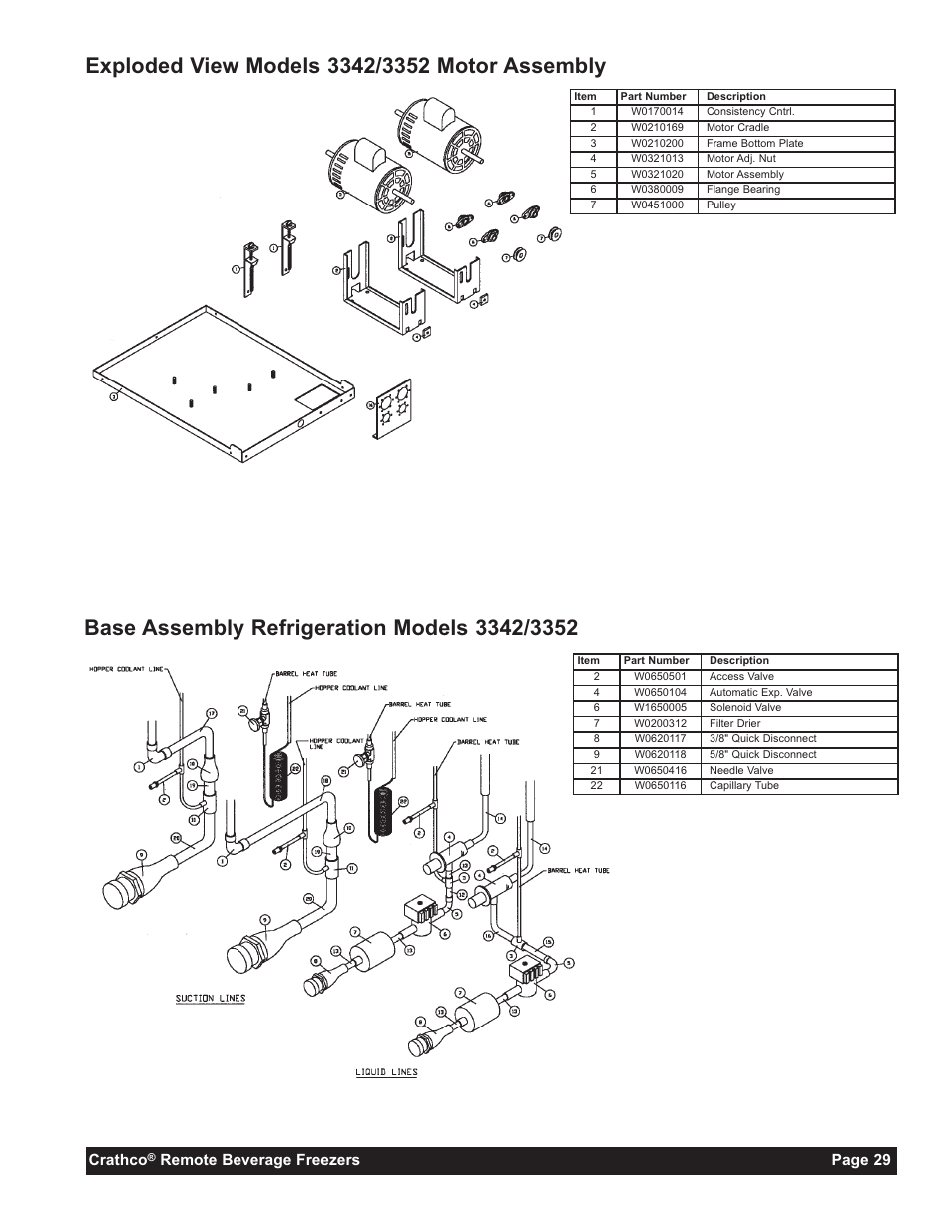 Crathco, Remote beverage freezers page 29 | Grindmaster 3341A User Manual | Page 31 / 40