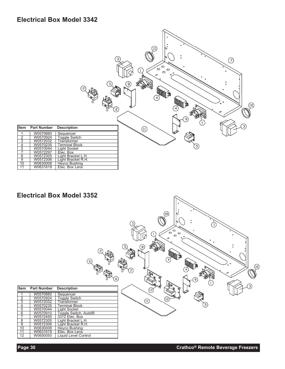 Grindmaster 3341A User Manual | Page 32 / 40