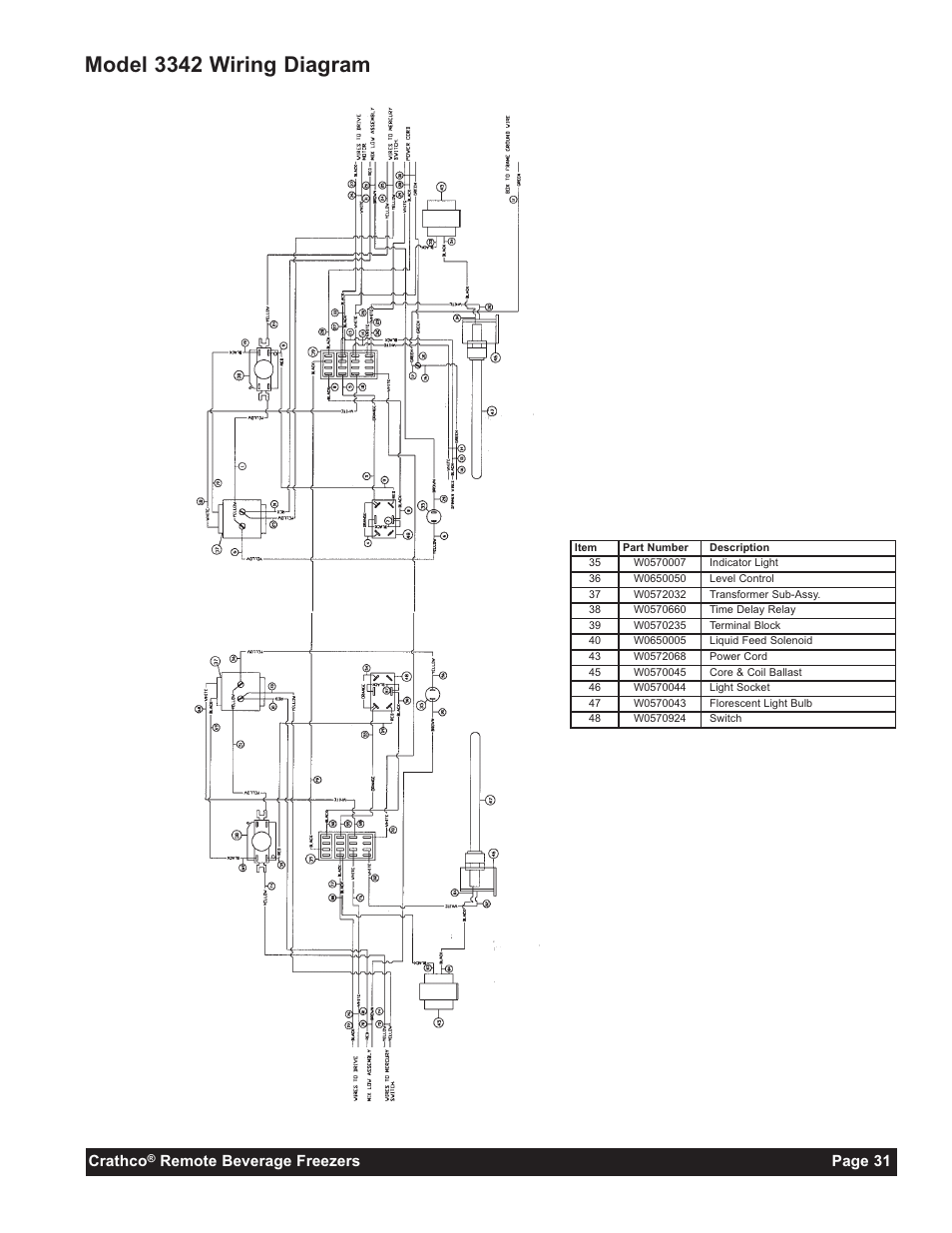 Model 3342 wiring diagram, Crathco, Remote beverage freezers page 31 | Grindmaster 3341A User Manual | Page 33 / 40