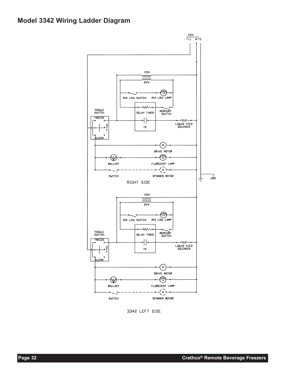 Model 3342 wiring ladder diagram | Grindmaster 3341A User Manual | Page 34 / 40