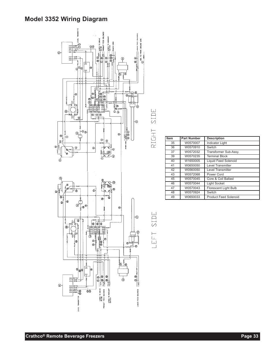 Model 3352 wiring diagram, Crathco, Remote beverage freezers page 33 | Grindmaster 3341A User Manual | Page 35 / 40