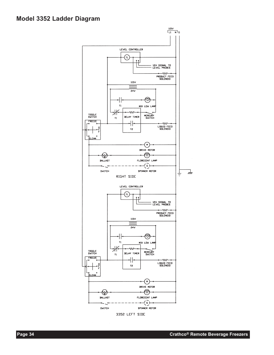 Model 3352 ladder diagram | Grindmaster 3341A User Manual | Page 36 / 40