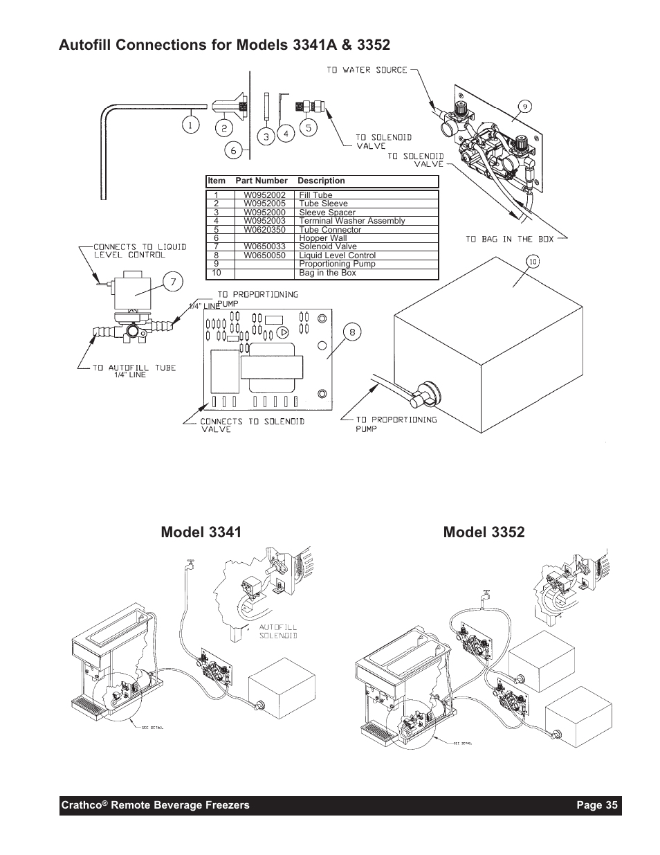 Grindmaster 3341A User Manual | Page 37 / 40