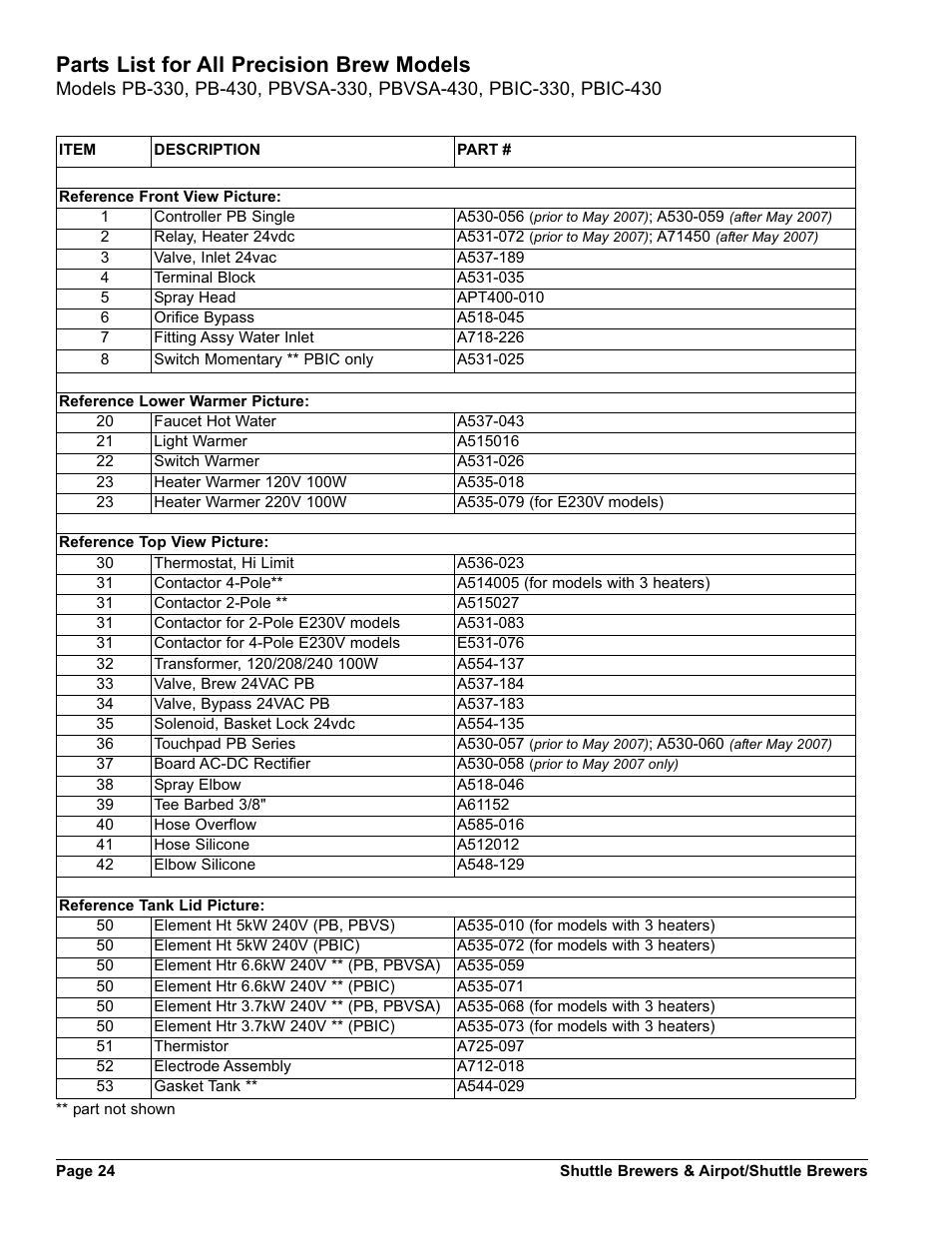 Parts list for all precision brew models | Grindmaster AM-344-04 User Manual | Page 24 / 40