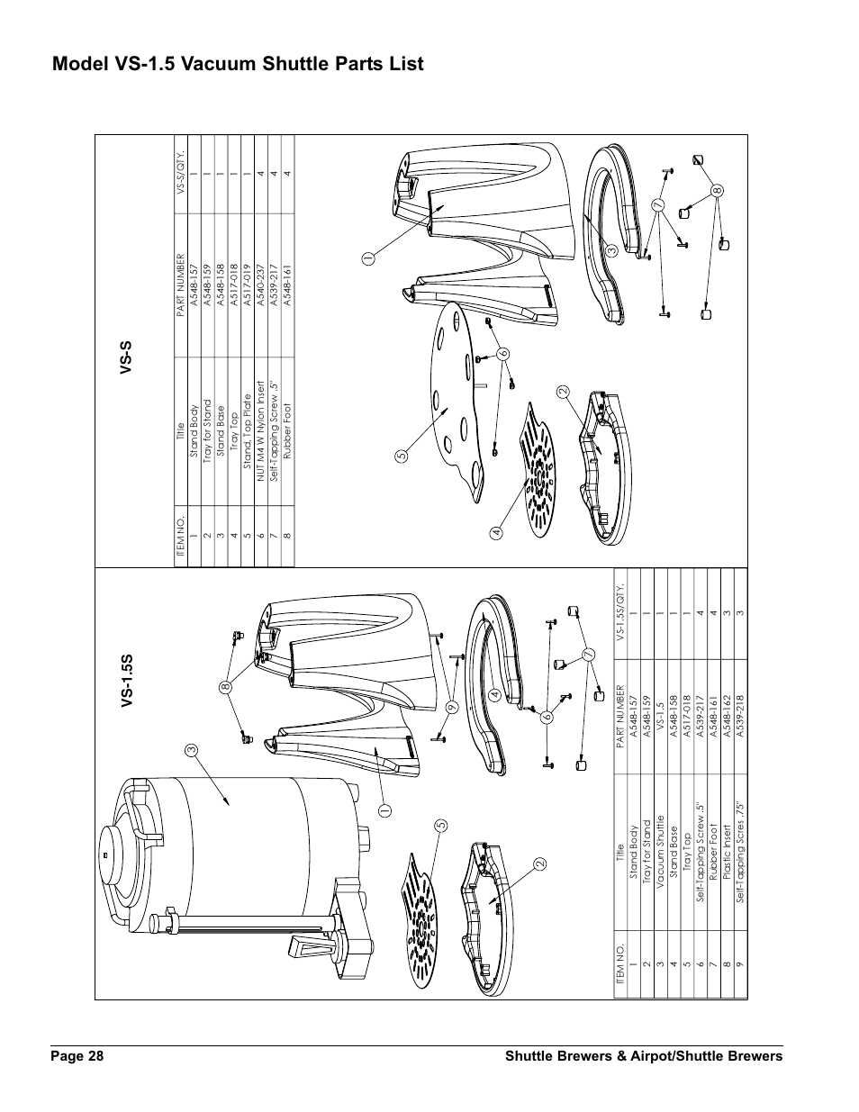 Model vs-1.5 vacuum shuttle parts list | Grindmaster AM-344-04 User Manual | Page 28 / 40