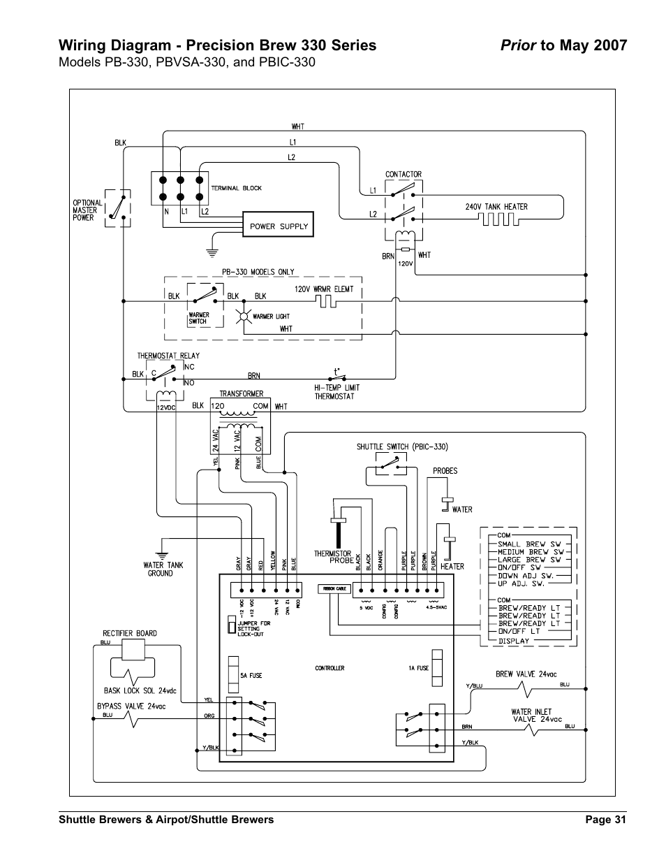 Grindmaster AM-344-04 User Manual | Page 31 / 40