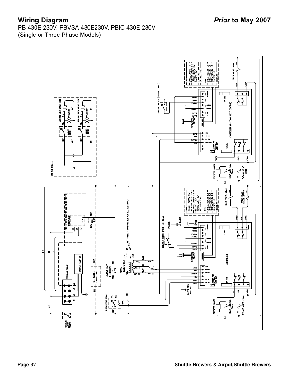 Grindmaster AM-344-04 User Manual | Page 32 / 40