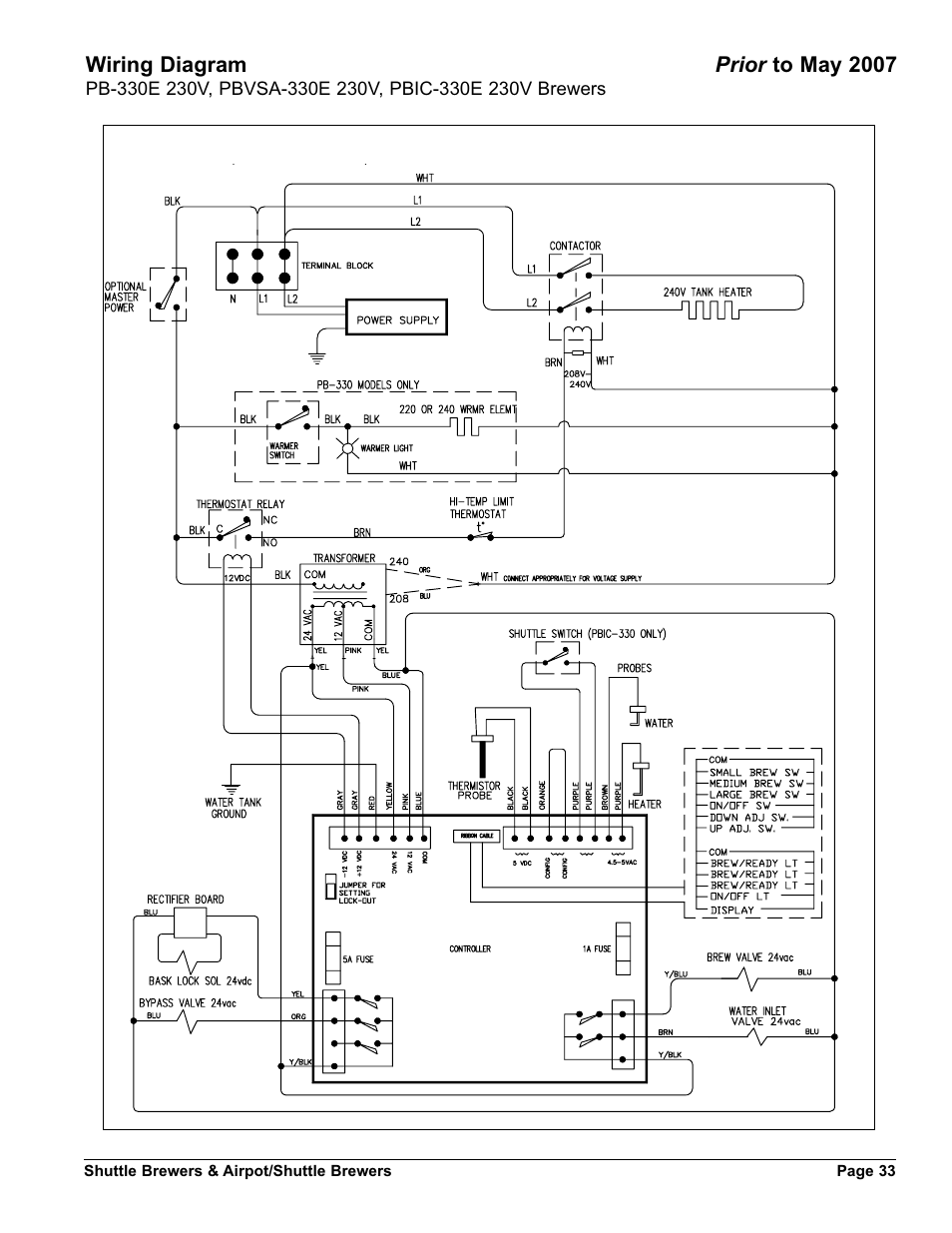 Grindmaster AM-344-04 User Manual | Page 33 / 40