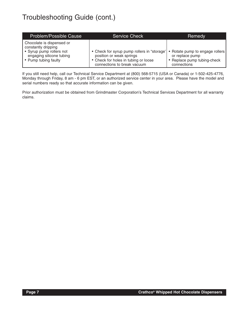 Troubleshooting guide (cont.) | Grindmaster CRATHCO HC-2 User Manual | Page 10 / 16