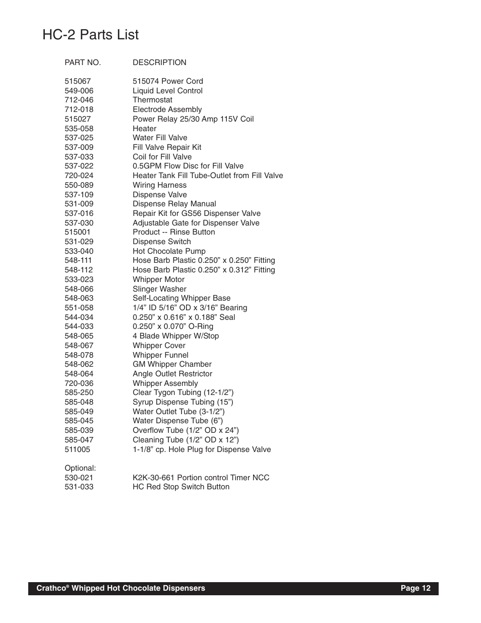 Hc-2 parts list | Grindmaster CRATHCO HC-2 User Manual | Page 15 / 16