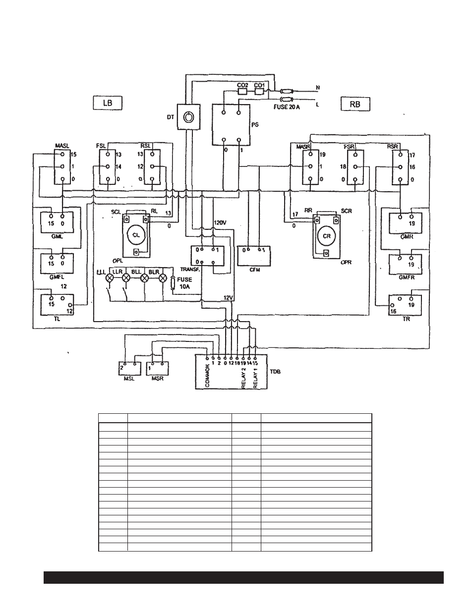 Electrical diagram model - mg series (115), G & mg series granita machine page 31 | Grindmaster G & MG Series User Manual | Page 31 / 36