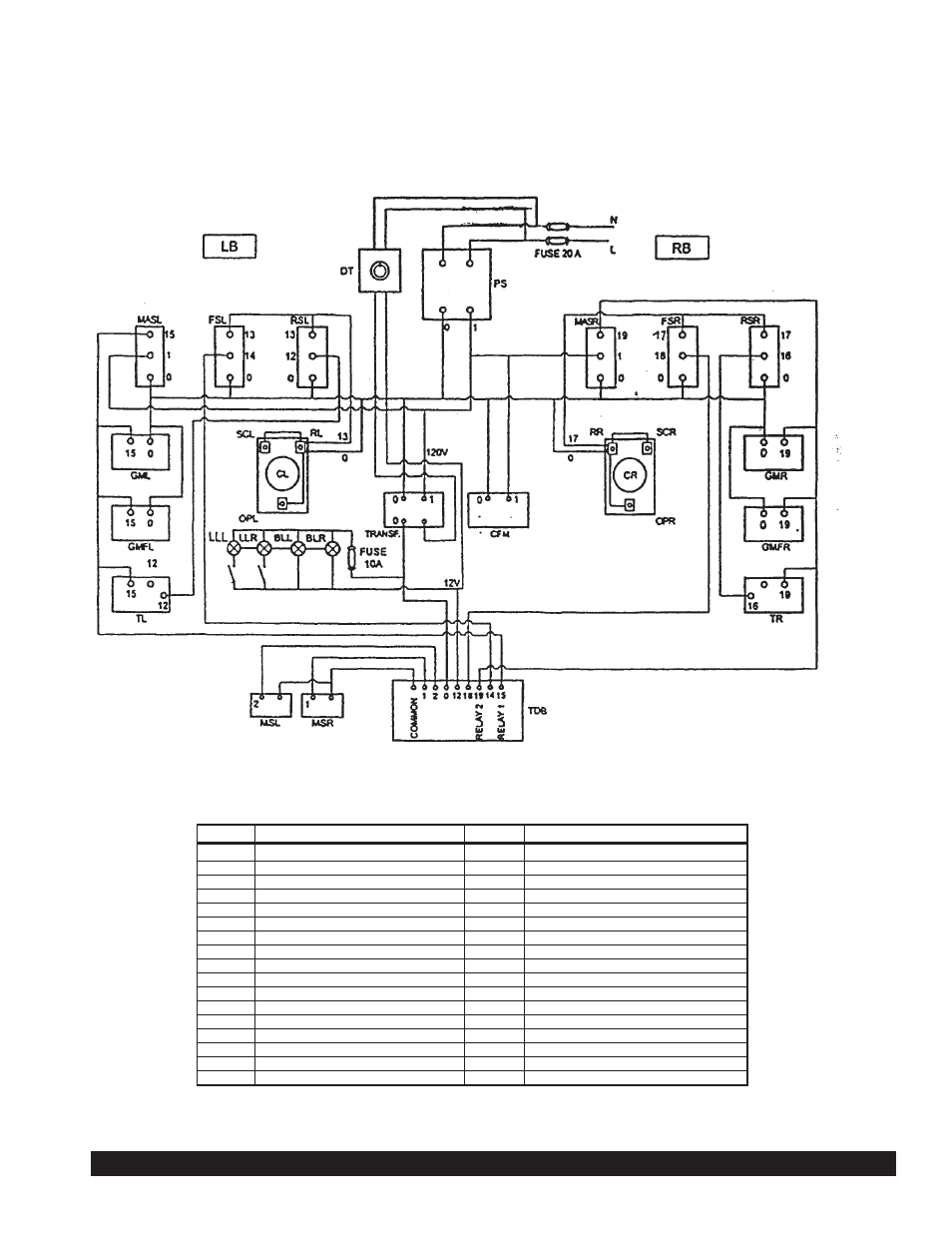 Electrical diagram model - mg series (220v), Page 32 g & mg series granita machine | Grindmaster G & MG Series User Manual | Page 32 / 36