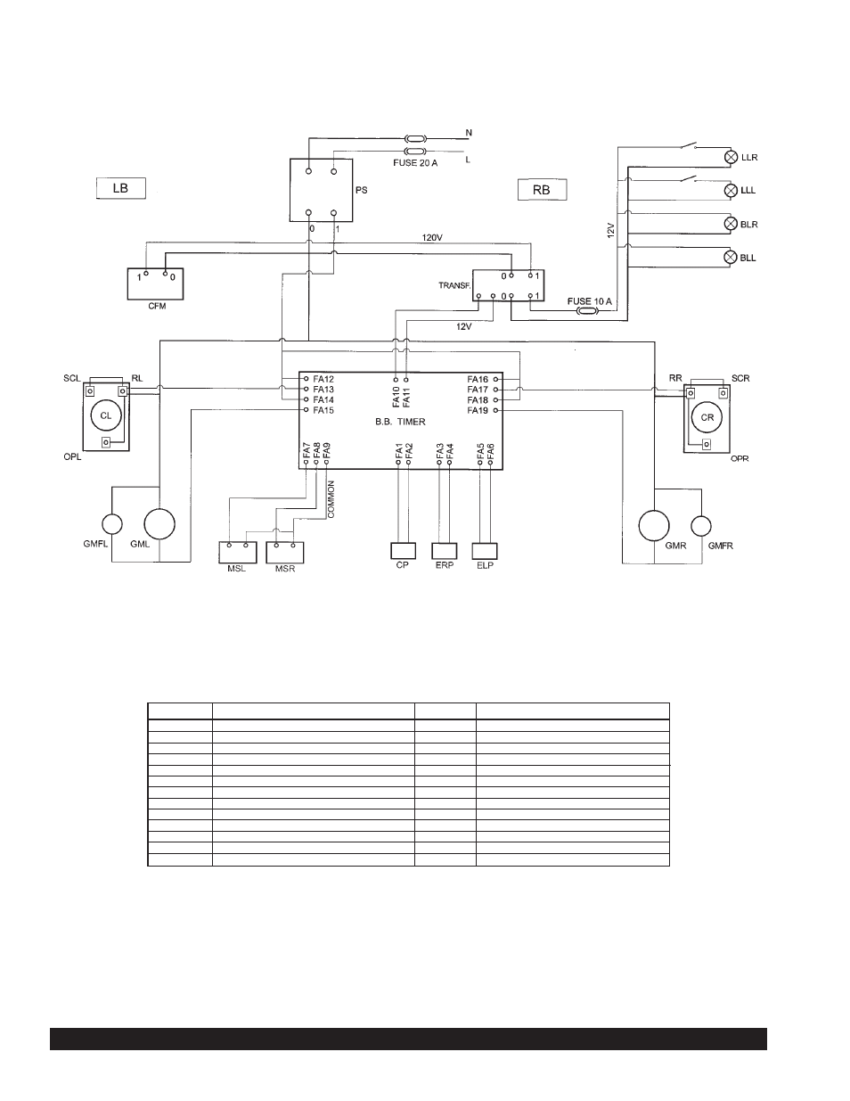 G & mg series granita machine page 33 | Grindmaster G & MG Series User Manual | Page 33 / 36