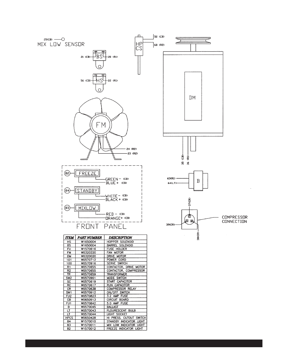 5511 electrical components | Grindmaster 5511 User Manual | Page 33 / 44
